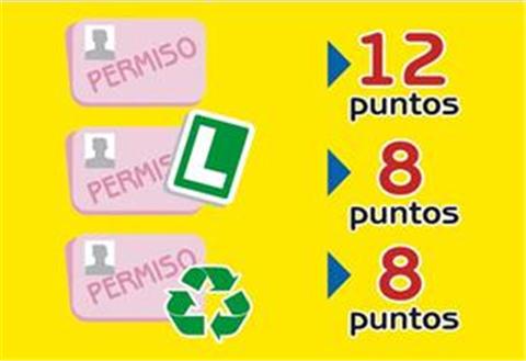 Imagen pregunta DGT