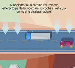 Imagen pregunta DGT